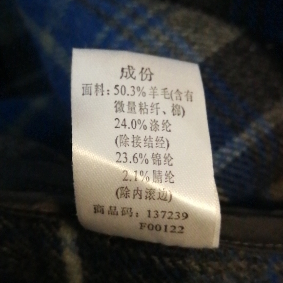 Metersbonwe Pea Coat - Picture 5 of 5